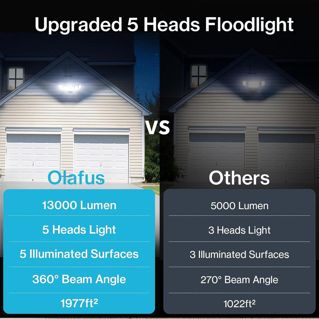 Olafus 130W Flood Light Outdoor, Switch Controlled 13000LM LED Security Light, IP65 Waterproof Outside Floodlight with 5 Adjustable Heads, 6500K Exterior Flood Light Fixture Wired for House Yard Black