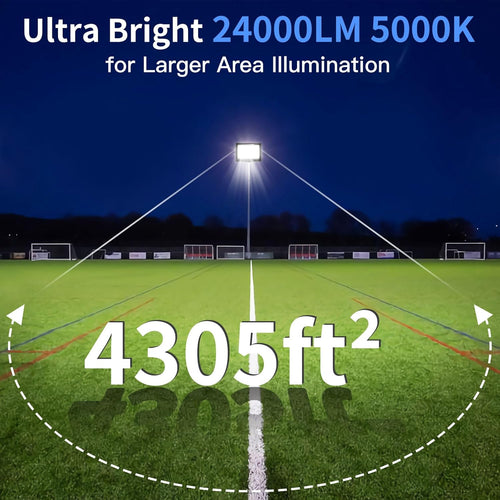 200W LED Flood Light Outdoor with Plug+10ft Wire, 24000Lm Super Brighter Security Light, IP66 Waterproof LED Worklight, 5000K Daylight White Exterior Floodlight for Yard Garden Garage Stadium(2 Pack)